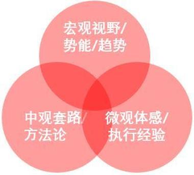 2026年资阳雁江区cpa培训班