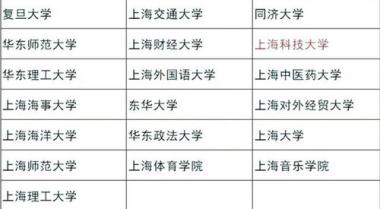 2026年福州保研辅导班