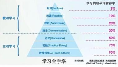 三亚银行招聘考试培训机构