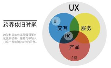 宜昌西陵区保研免推培训学校