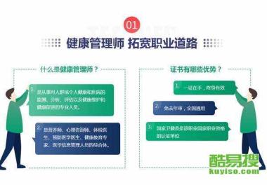 白城公共营养师培训学校