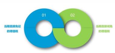 长沙会计证培训学校