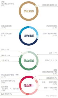 2026年汉中南郑区保研科研论文培训班