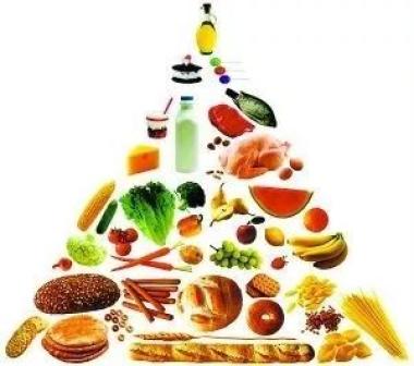 遂宁船山区公共营养师培训学校