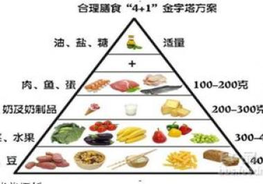 2026年海口美兰区健康管理师辅导班