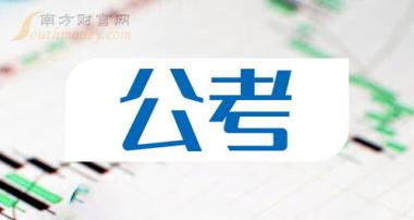 2026年忻州忻府区银行招聘考试培训班