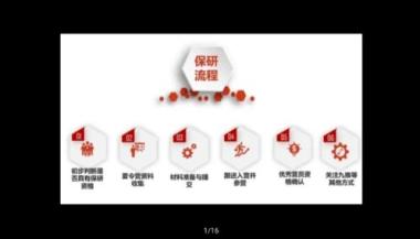 张家界武陵源区保研免推培训学校