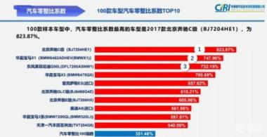 铁岭清河区保研科研论文辅导班