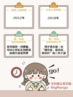 随州公职考试辅导班