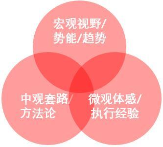 十大厦门cpa培训班排行榜