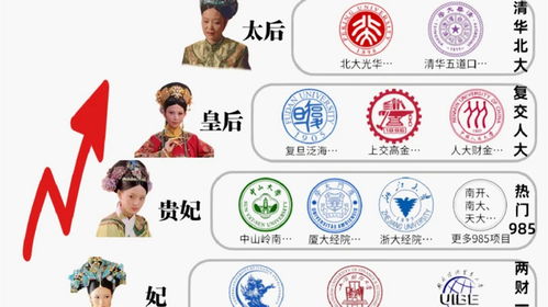 十大2026年白山保研免推培训学校排行榜