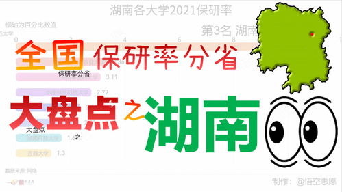 十大2026年来宾兴宾区保研科研论文辅导机构排行榜