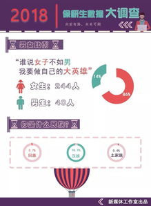 十大贺州保研辅导机构排行榜