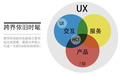 十大辽阳白塔区保研加分培训班排行榜