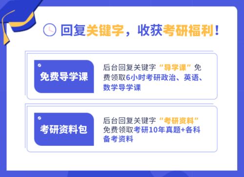 韶关保研加分培训机构