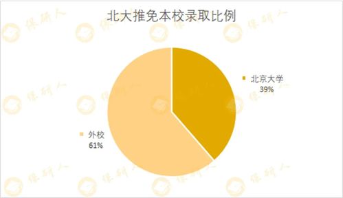 十大2026年鹰潭余江区保研加分辅导机构排行榜
