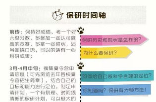 十大淮安淮安区保研培训学校排行榜