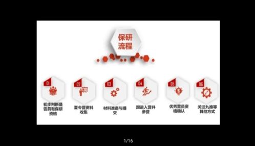 沧州运河区保研科研论文培训机构