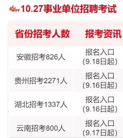 十大渭南华州区公考辅导机构排行榜