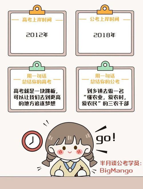 十大宝鸡金台区公务员考试辅导班排行榜