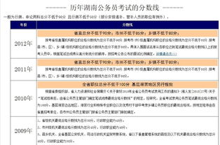 十大2026年吴忠考编培训班排行榜