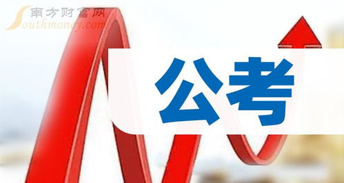 自贡银行招聘考试培训机构