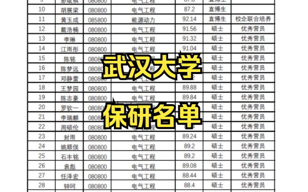 温州龙湾区国企招聘考试培训机构