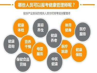 十大连云港公共营养师辅导机构排行榜