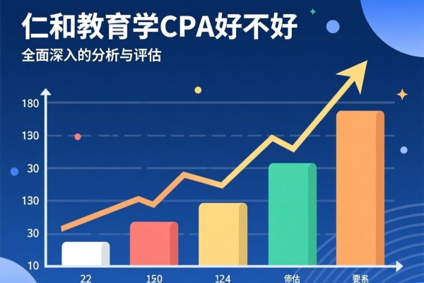 仁和教育学CPA好不好，全面深入的分析与评估