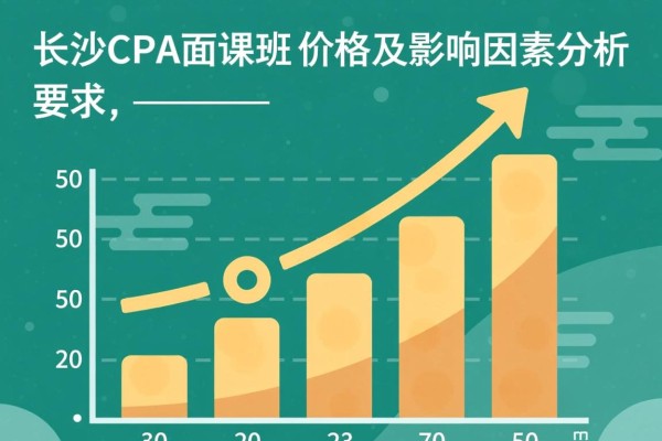 长沙CPA面授班的价格及其影响因素分析